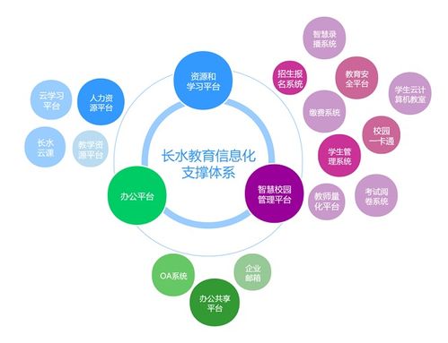 第一高中教育集團 激活民辦教育機制，為邊疆教育發展注入新動能